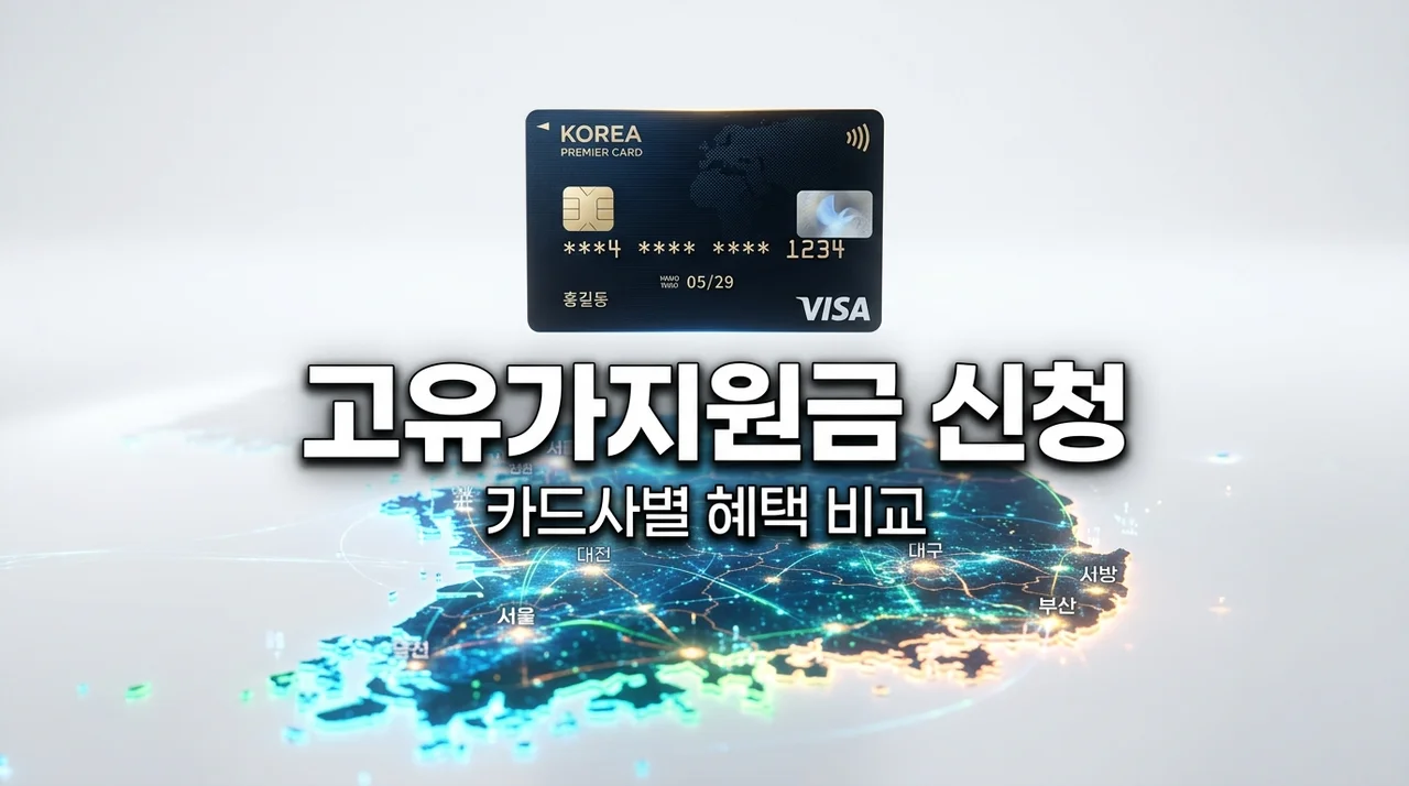 [2026 최신] 고유가지원금 카드별 신청 총정리: 카카오뱅크·토스·체크카드 완벽 비교
